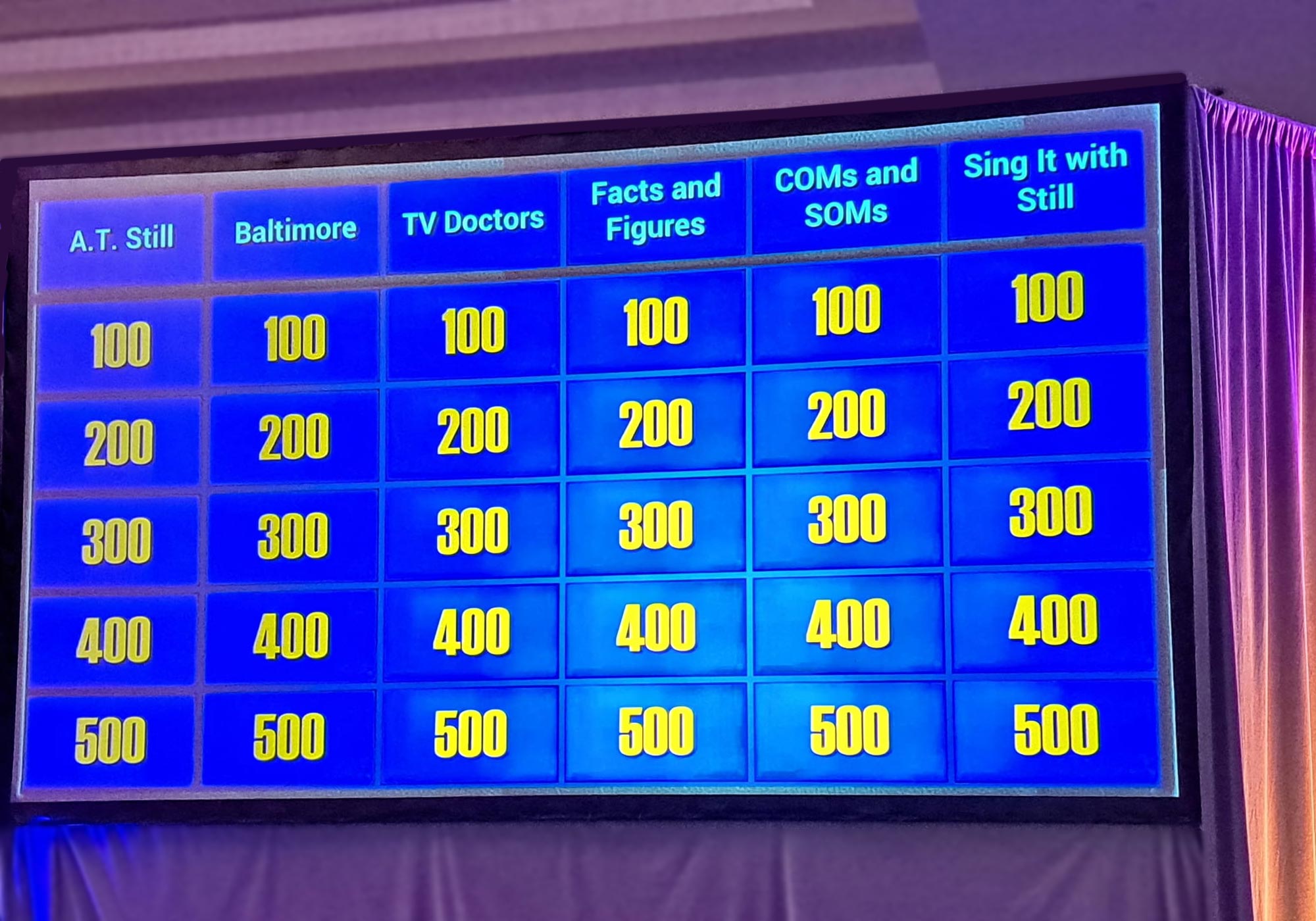 A game board featuring six categories: "A.T. Still," "Baltimore," "TV Doctors," "Facts and Figures," "COMs and SOMs," and "Sing It with Still," each with point values from 100 to 500.