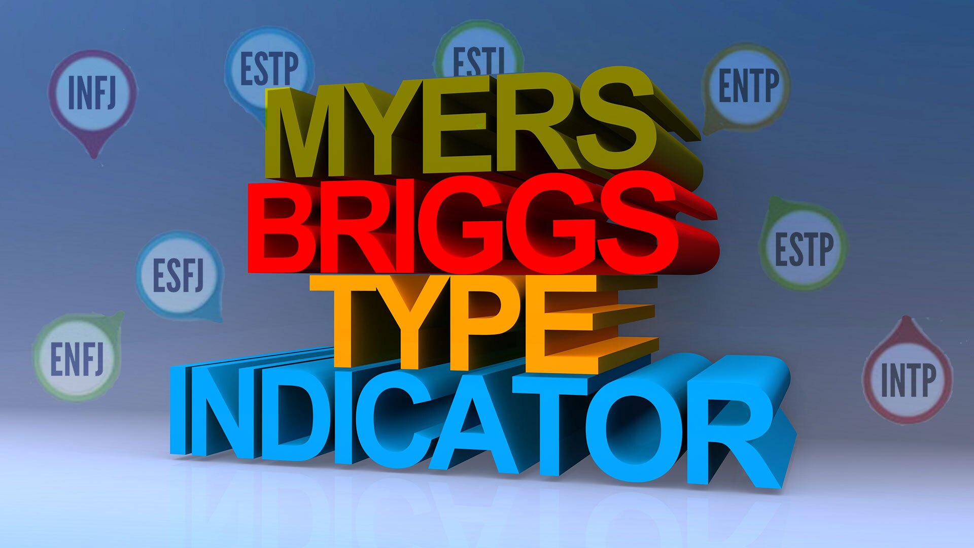 3D text reads "Myers Briggs Type Indicator" with various Myers-Briggs personality type icons in the background, including ENFJ, INTP, ESFJ, and others.
